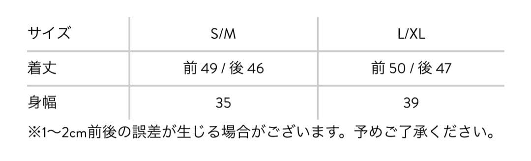 I.AM.GIA × MIMI WADE × GR8