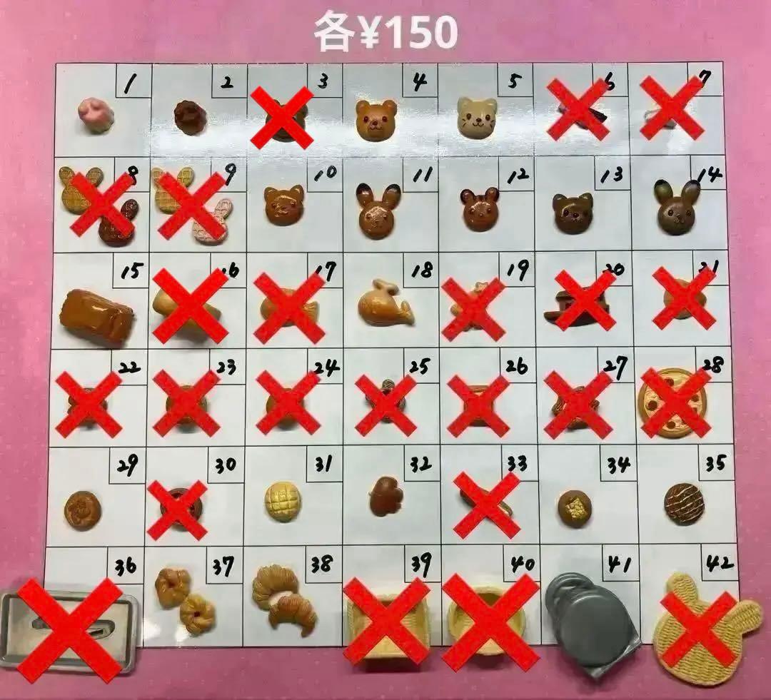 シルバニア　パン色々