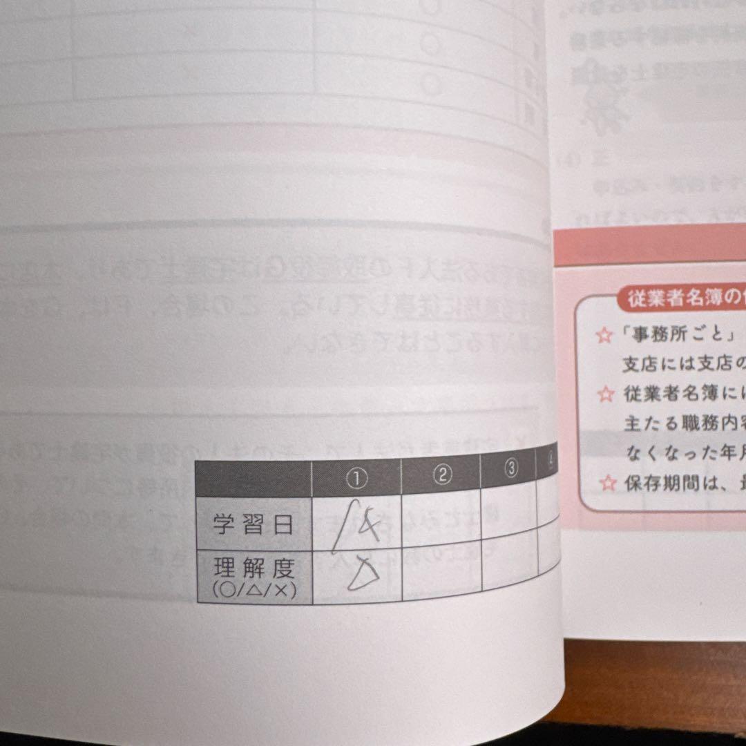 2025年度版 みんなが欲しかった! 宅建士の教科書