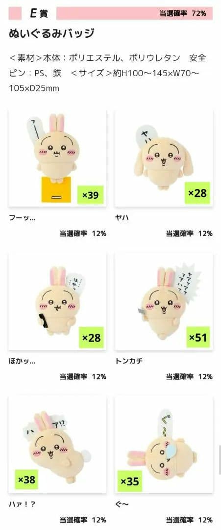 2月22日まで！ちいかわ うさぎだらけくじ まとめ売り 合計296点