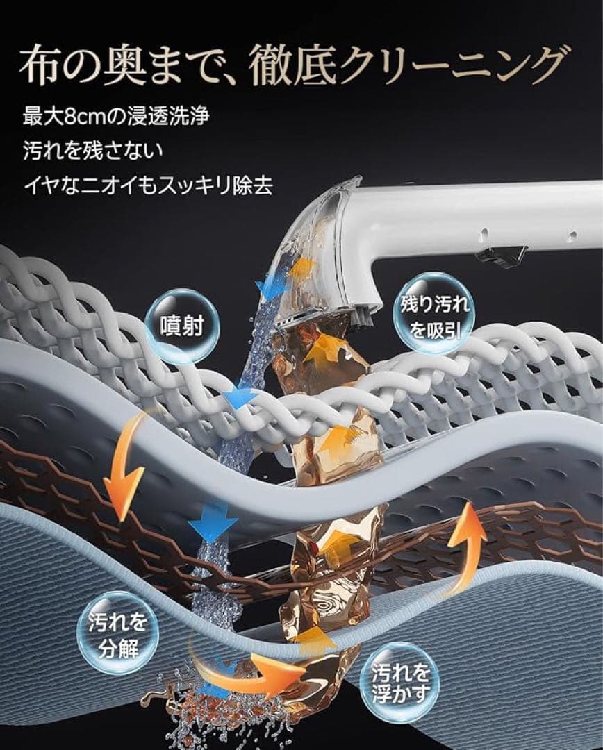 新品未使用⭐️リンサークリーナ ラグ カーペット ソファ高吸引力スチームクリーナー