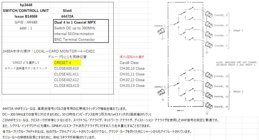 HP 3488A スイッチユニット 4Module付属 GPIB-USB制御付き
