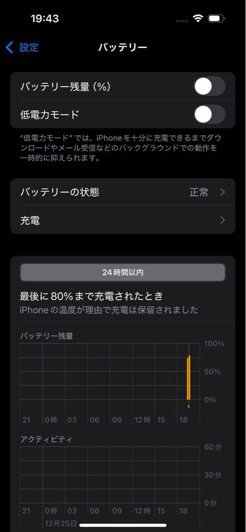 iPhone15Pro 256GB ナチュラルチタニウム　SIMフリー