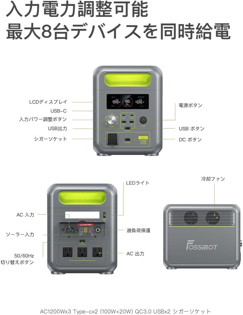 ポータブル電源 リン酸鉄320000mAh/1024Wh遠隔操作 1.2h満充電