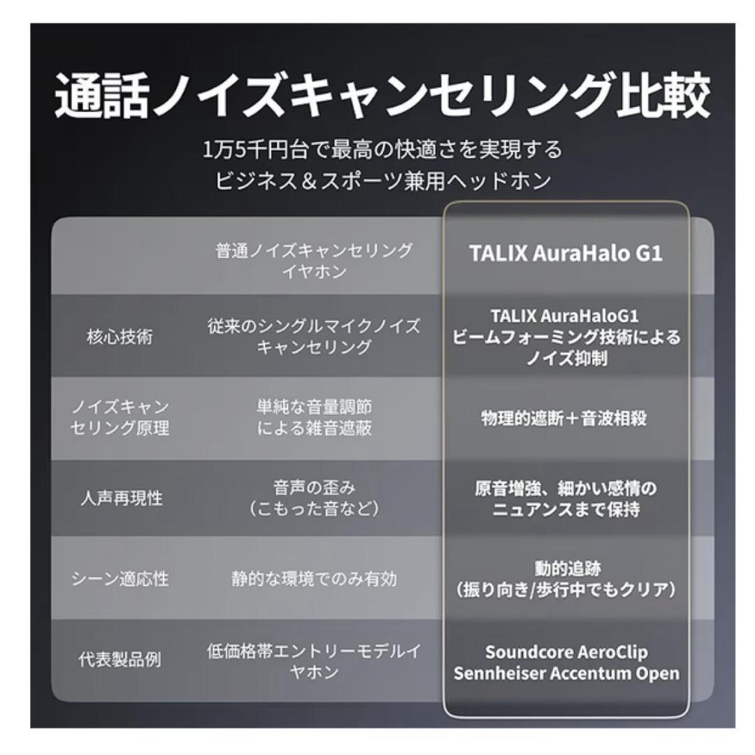 ワイヤレスイヤホン イヤーカフ 耳を塞がない 5.2g Bluetooth5.3
