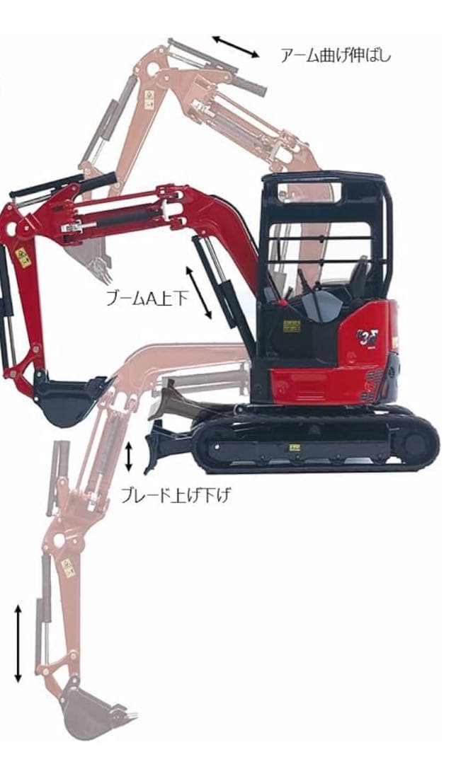 ヤンマー建機のB3δ