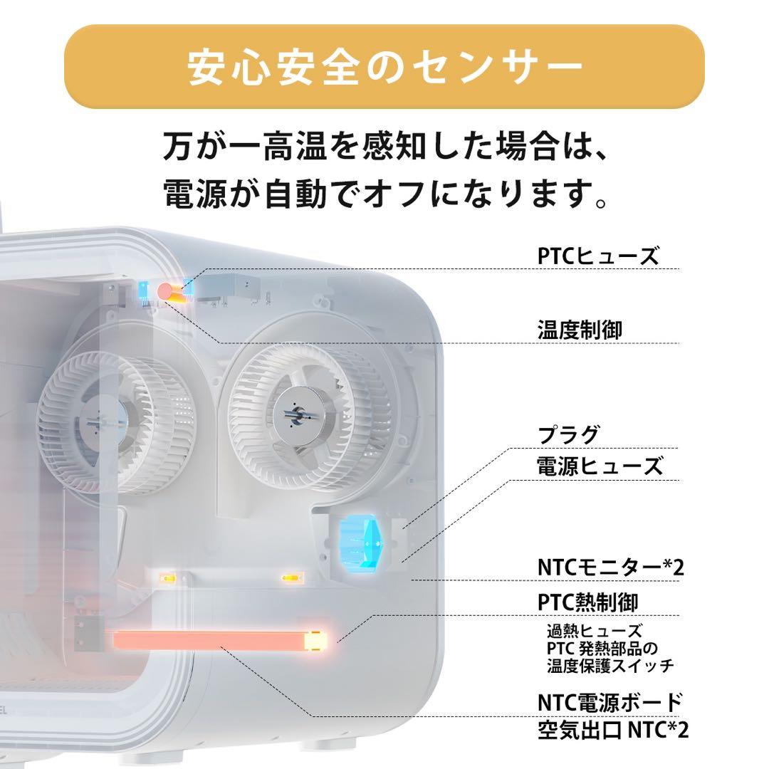 【PET MARVEL】ペットドライルーム H4 速乾 大容量 安全 猫犬