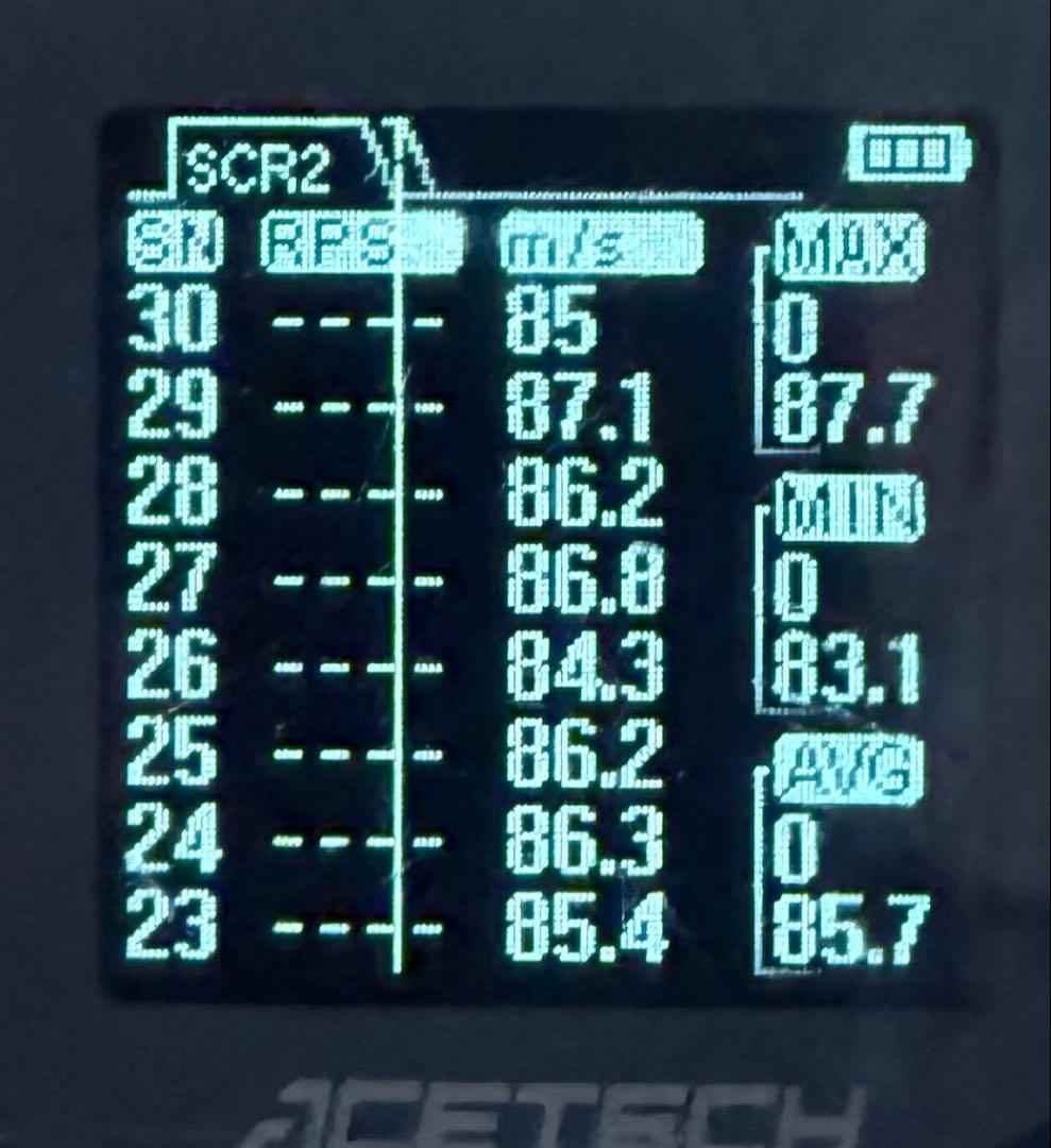 がらくた屋　ガスセミオートVSR