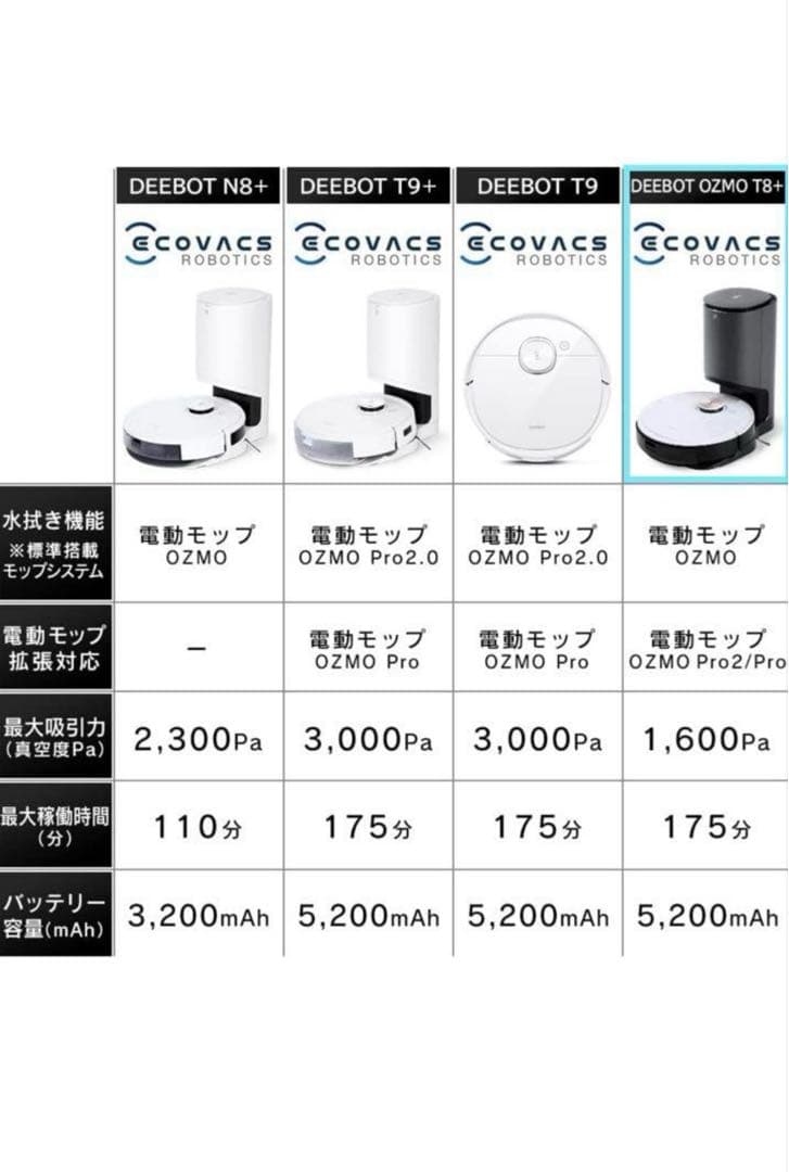 【美品】水拭き、お掃除ロボット　DEEBOT OZMO T8+