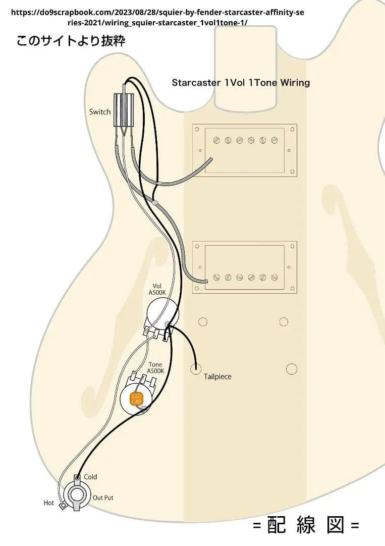 A*a様 Squier Starcaster by fenderチューンナップ品