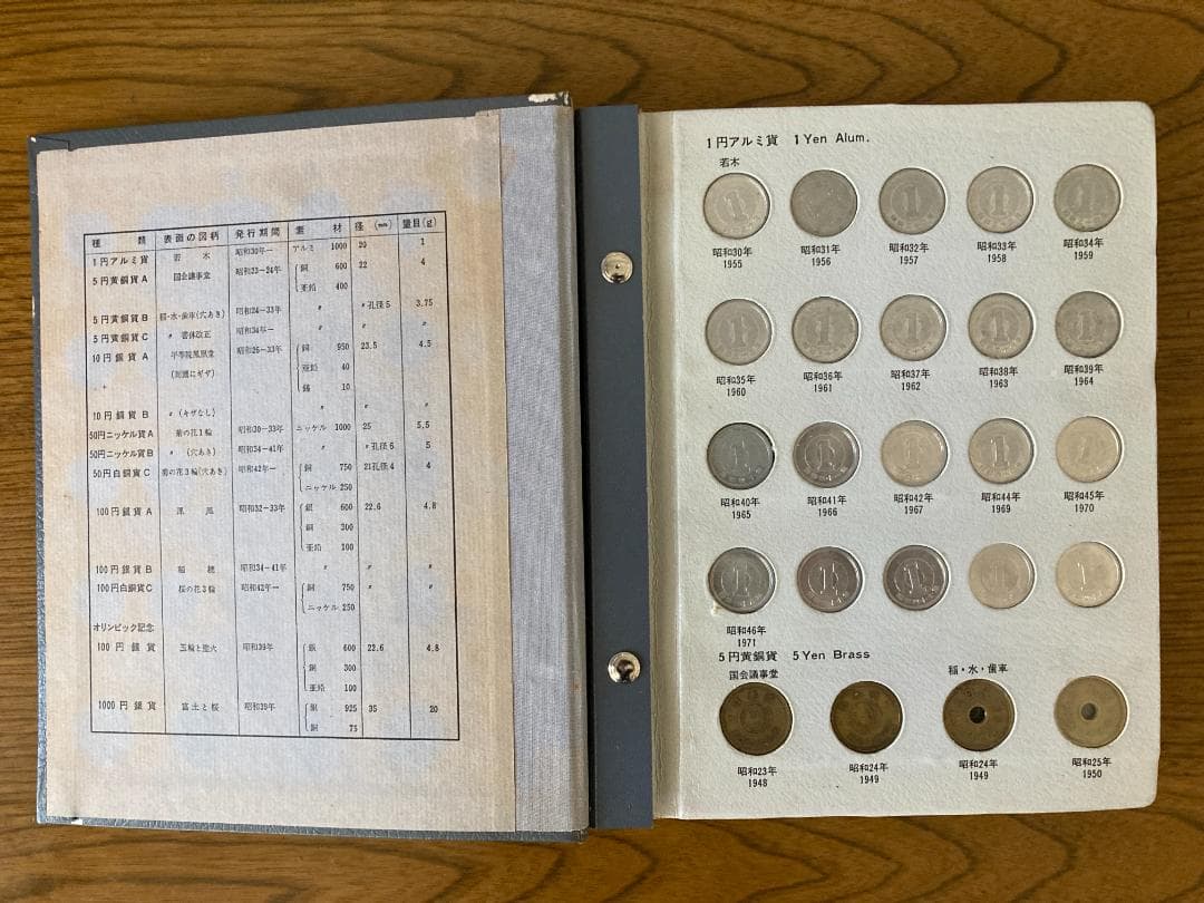 現行年号別アルバム