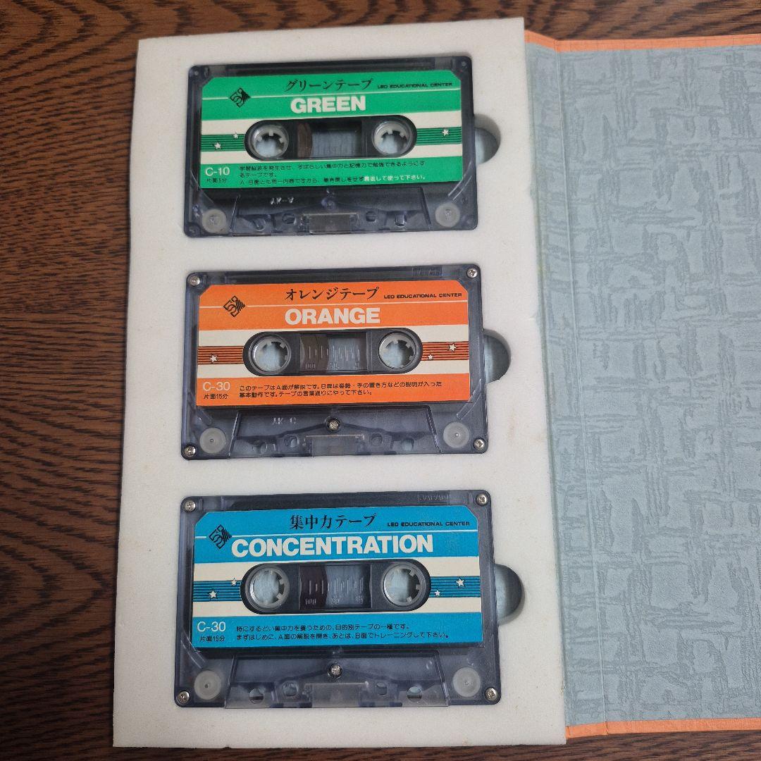 【希少】Dr.キャツポー 精神安定α波　　　センサー学習機械