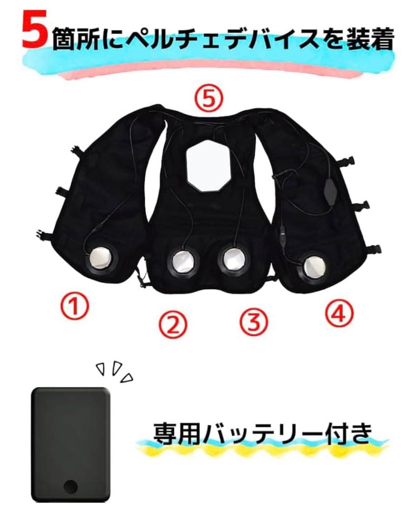 ワークマン　ウインドコアICE＆HEAT ペルチェベストPRO2 2025