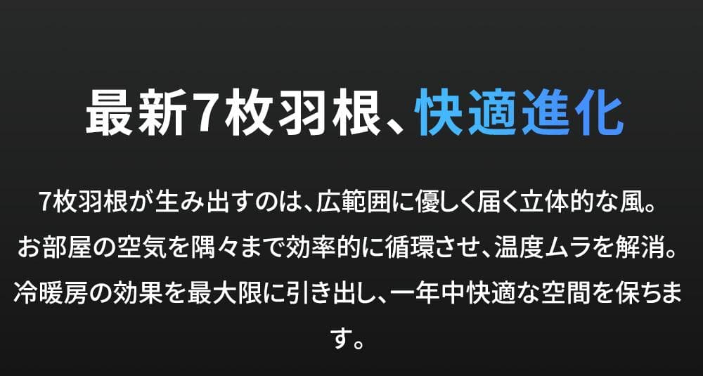 【新品 定価23600円】サーキュレーター 30畳 360度首振り 静音 省エネ