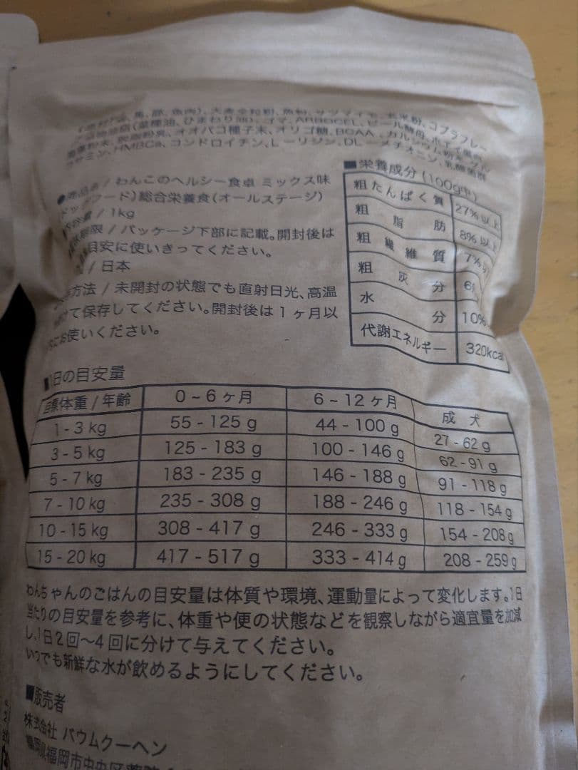 わんこのヘルシー食卓　1キロ✕3袋