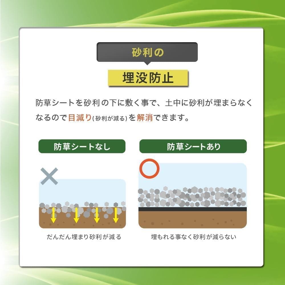 [S143-95] 防草シート 250Z 1m×50m 新品