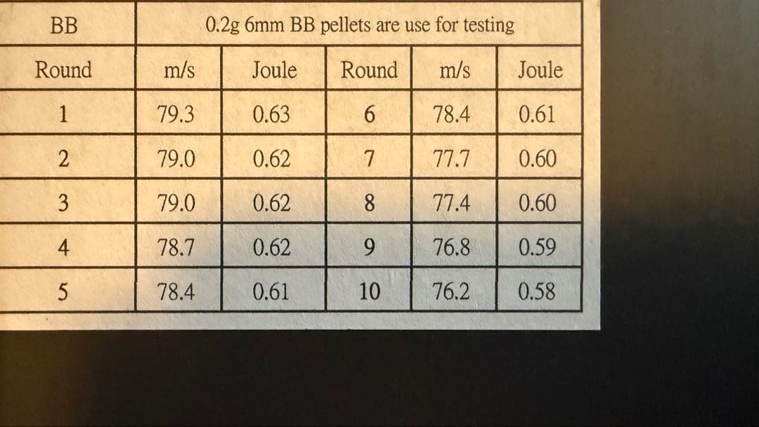 トイガン APS M870 Black-Red