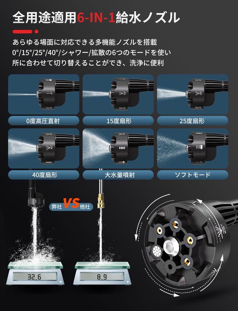 【高圧洗浄機】充電式 コードレス ハンディウォッシャー バッテリー付き