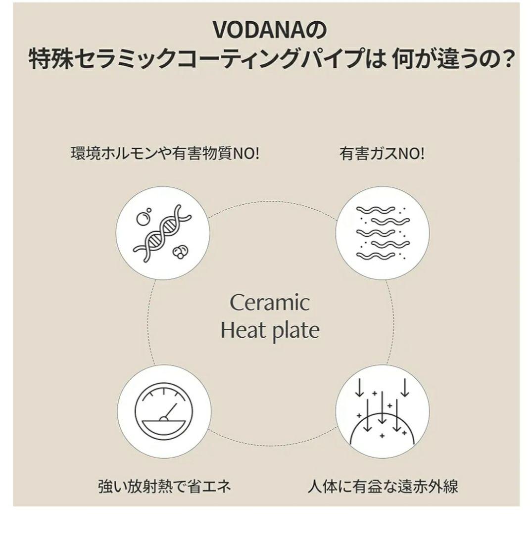 値下げ‼️新品★韓国発⭐VODANA⭐36mmセラミックコテ