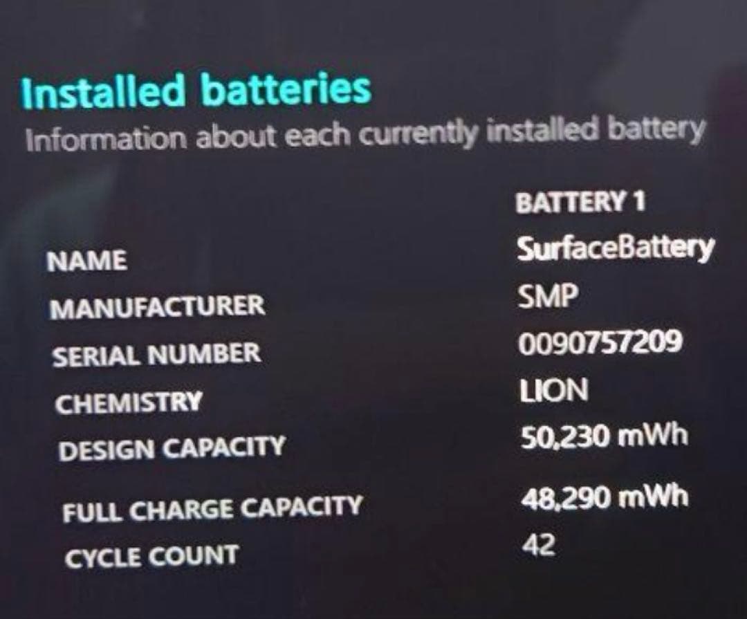 【準新品・最高機】 Surface Pro8 16G/512G Office