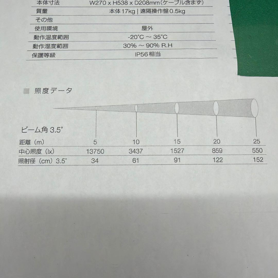 幸*業様 USHIO ホワイト LED ライティング機材 10灯