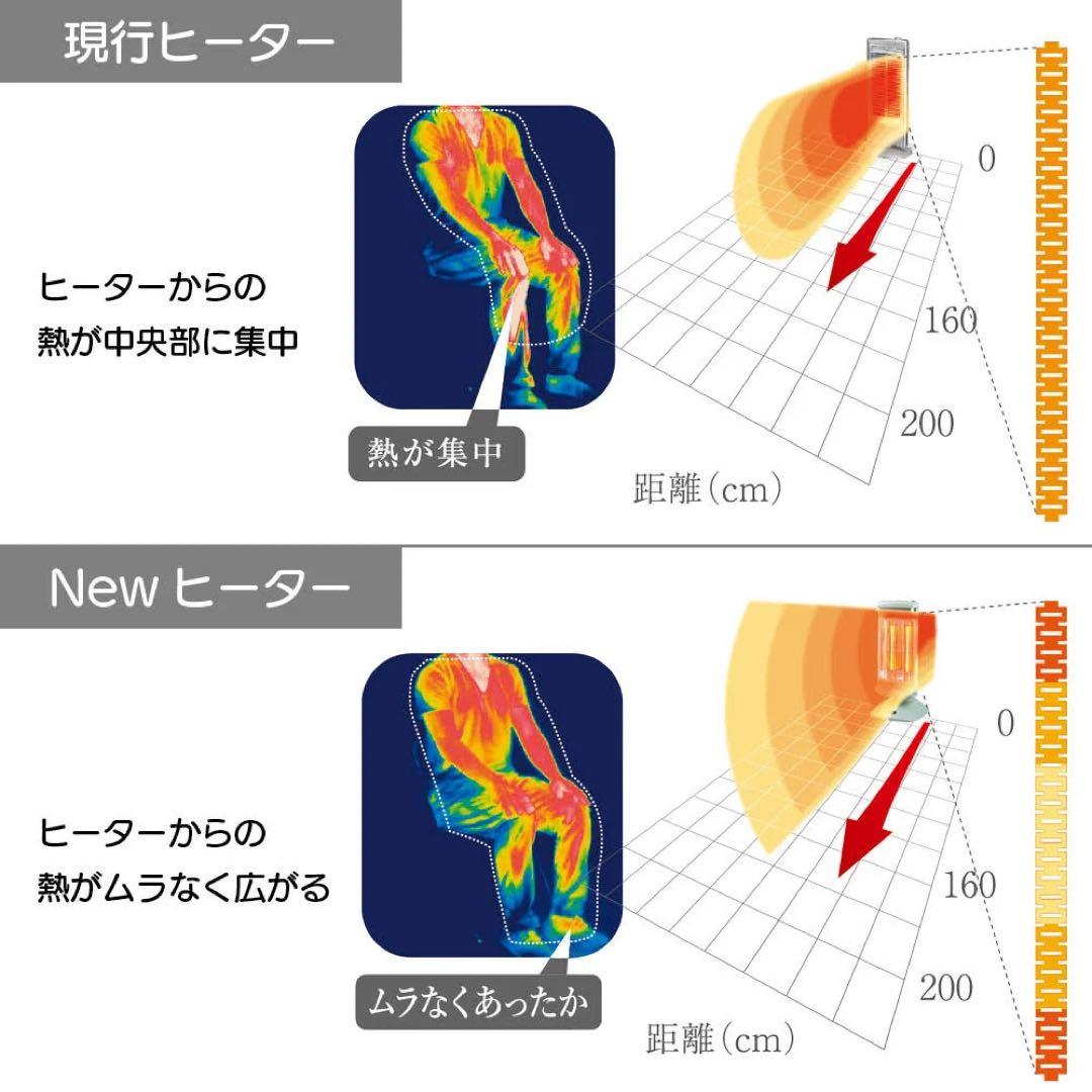★最終値下げ★Aladdin（アラジン）遠赤グラファイトヒーター タイマー付き