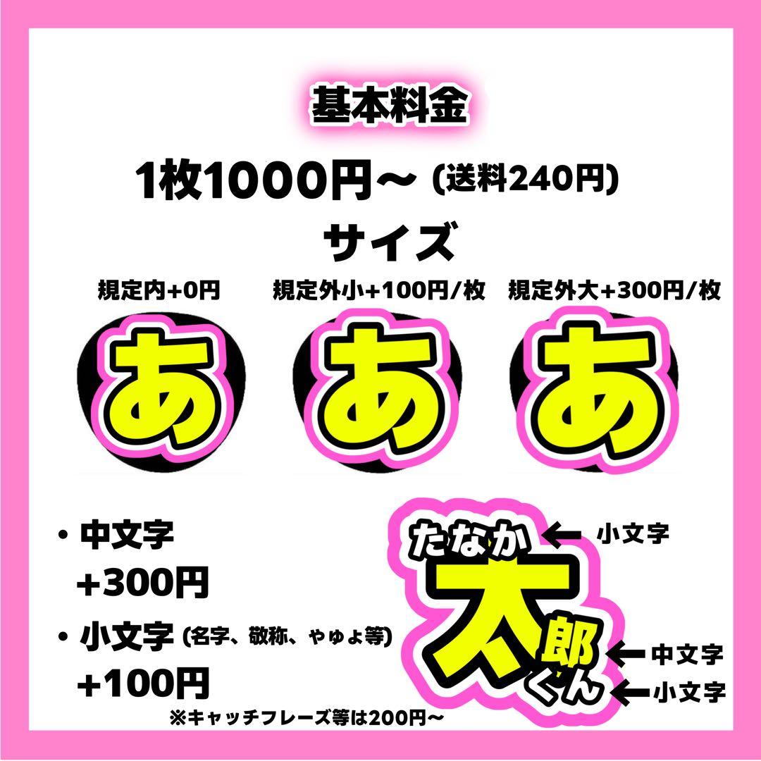 RISA(プロフ必読ページ うちわ文字 オーダー