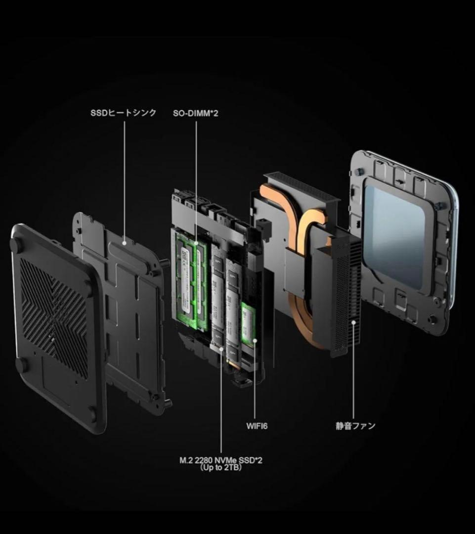 ミニPC ミニパソコン　ライゼン　Ryzen 7735HS 小型　高速　パソコン