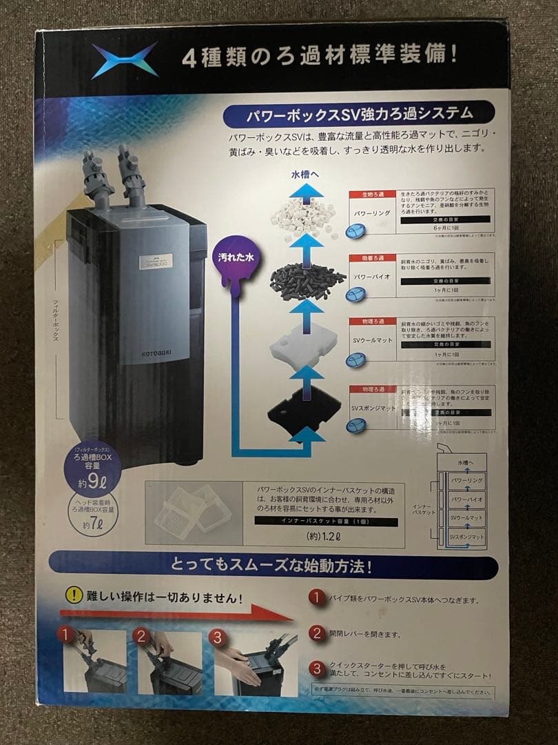 KOTOBUKI SV9000 フィルター