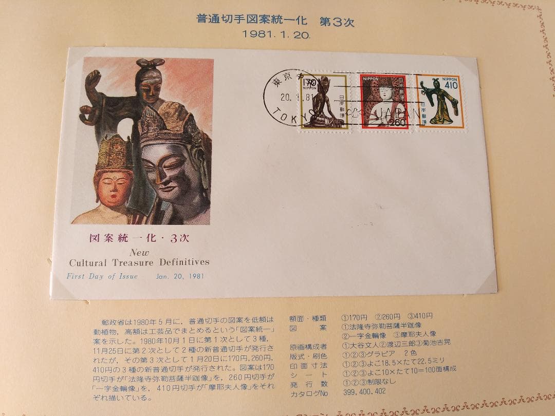 初日カバー 1981年 昭和56年 酉年 記念切手 切手 42通 ファイル 新品