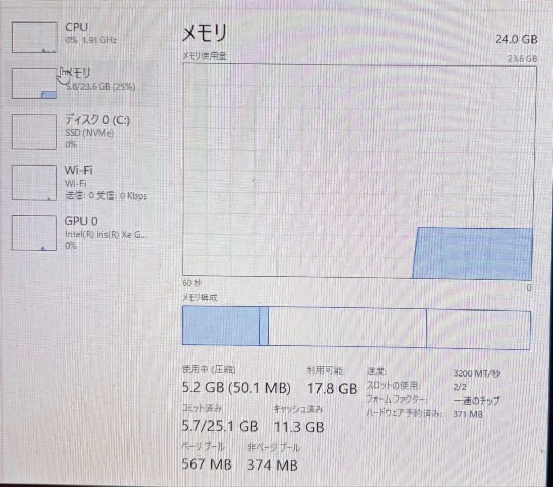 タ*ニ様 dynabook G83HS/RAM24GB/SSD512GB 13.