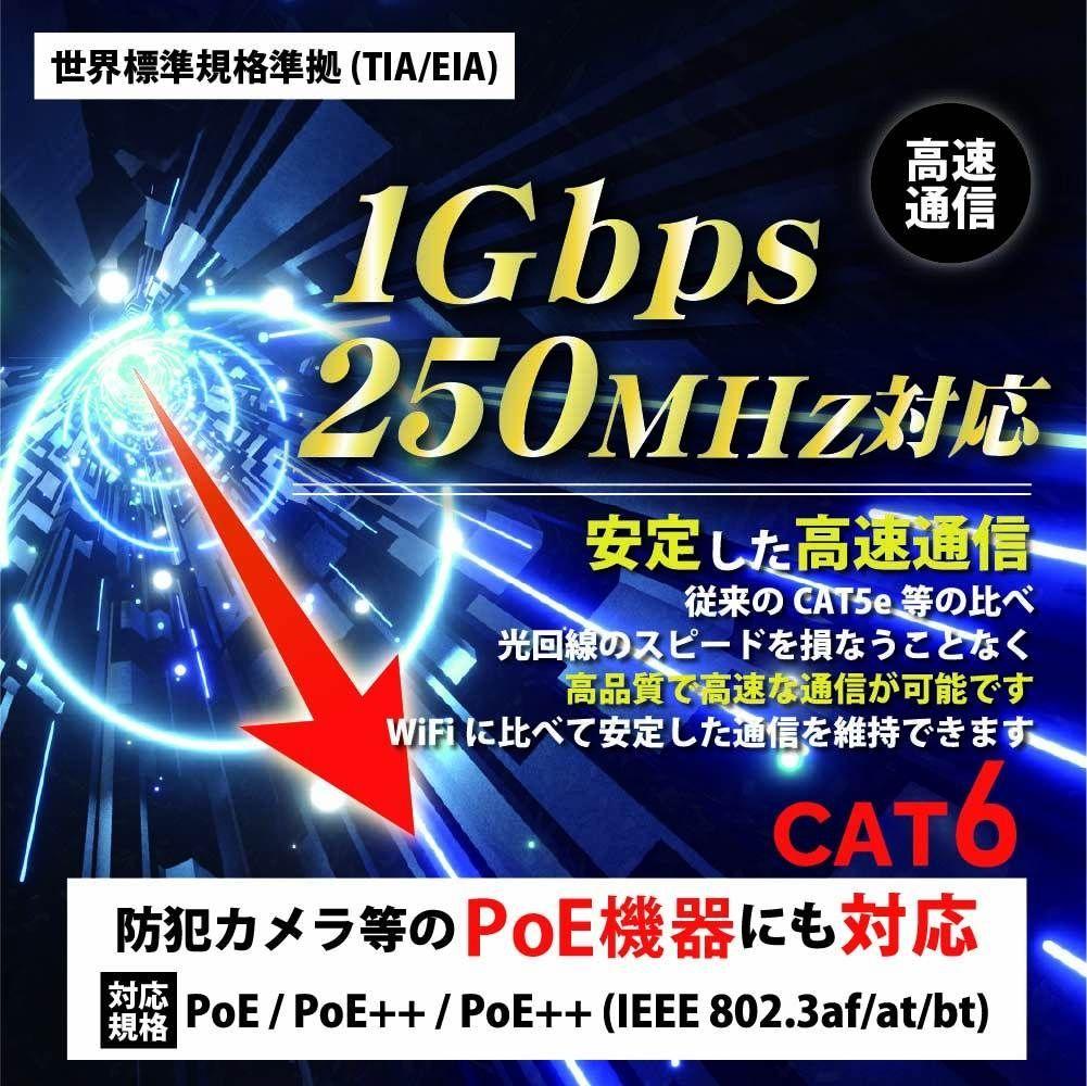 100m PoE防犯カメラ対応 Cat6 屋外高耐久LANケーブル コネクタ無し