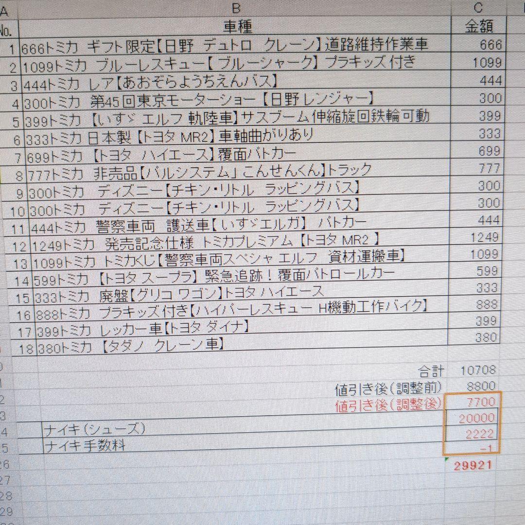 まぁぼう　【トミカ、ミニカーセット 】ナイキシューズ