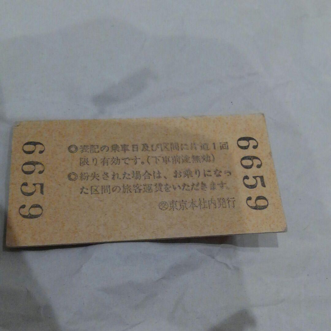 JR東日本創立記念-EEきっぷ