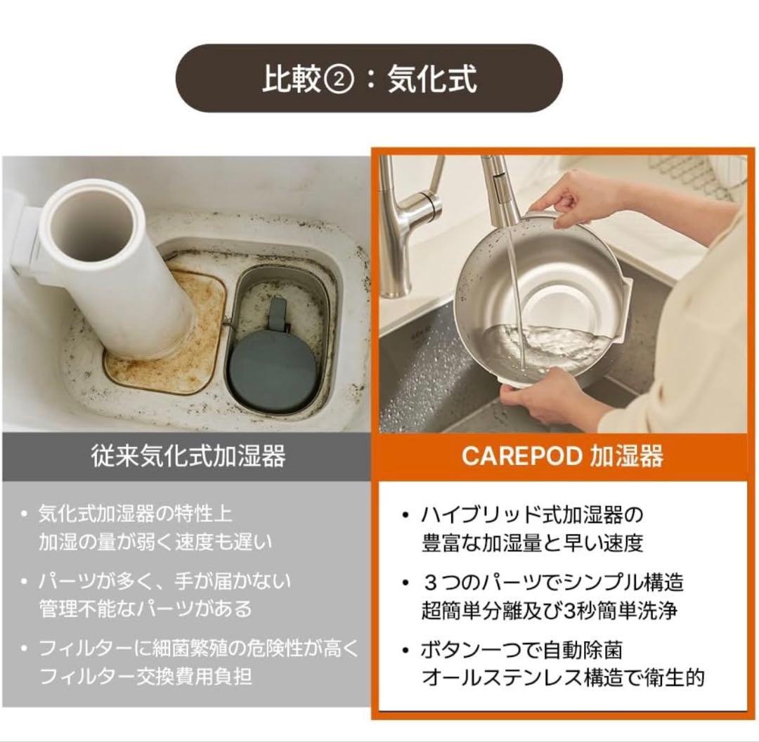 ❤️新品未使用／匿名配送❤️Carepod 加湿器 J60HV