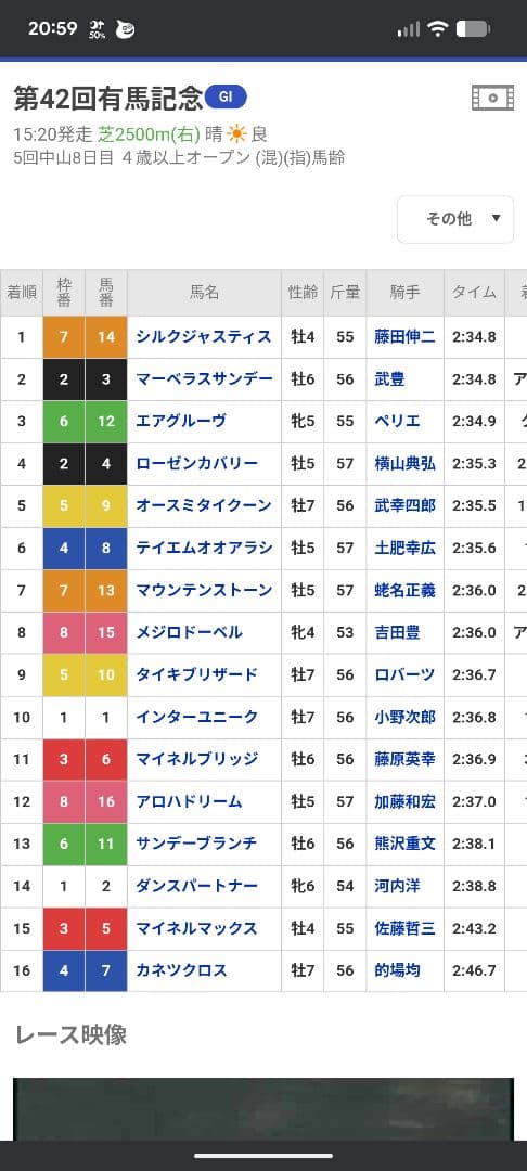 97年第42回有馬記念優勝シルクジャスティス単勝馬券