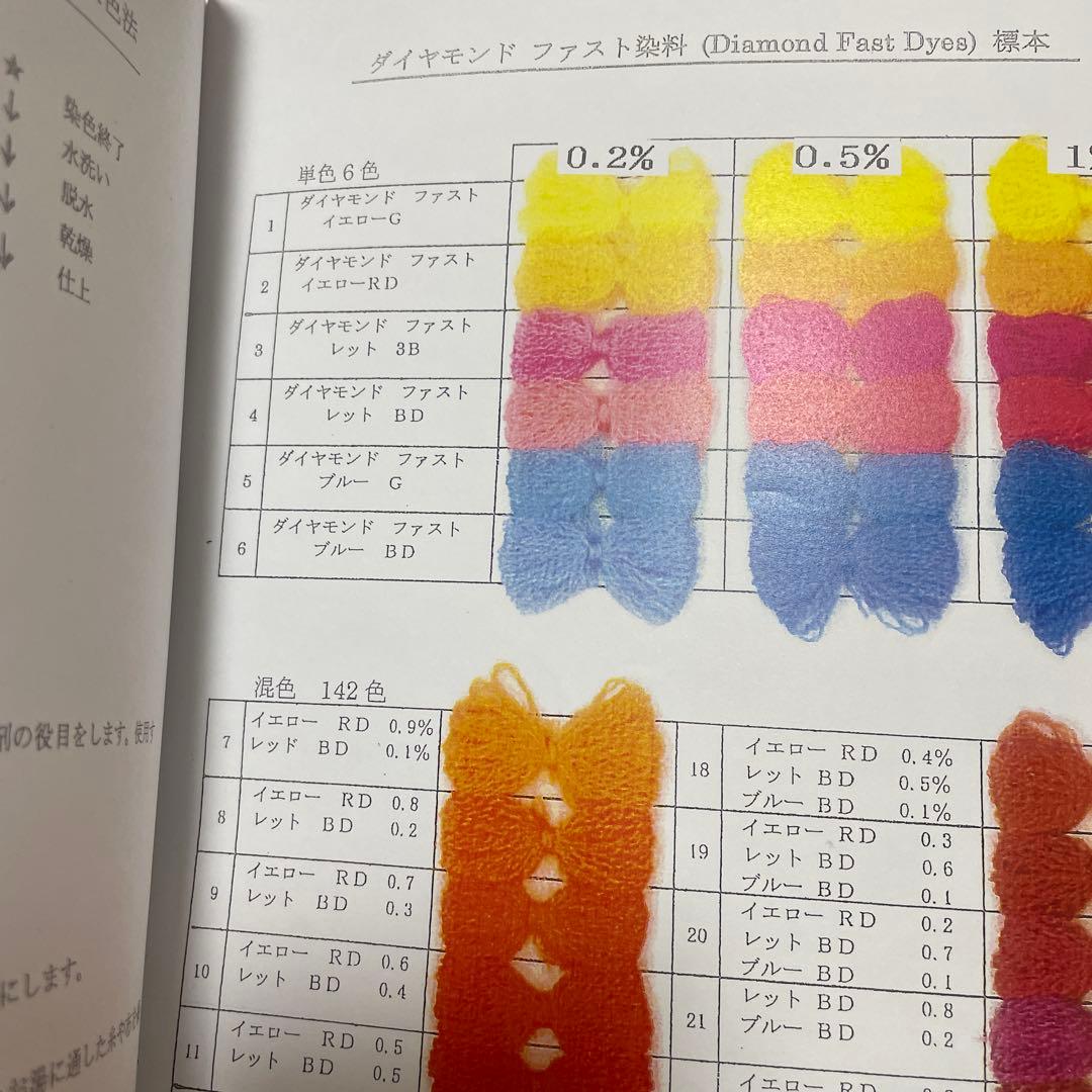 藍熊染料　ダイヤモンドファースト染料セット