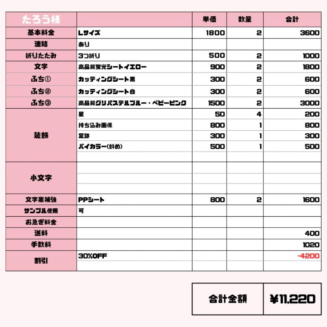 たろう【2/26発】うちわ文字 連結 文字パネル 団扇屋さん オーダー