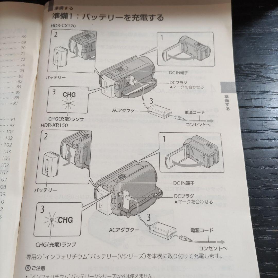 SONY HANDYCAM ハンディカム 2010年製　動作確認済み