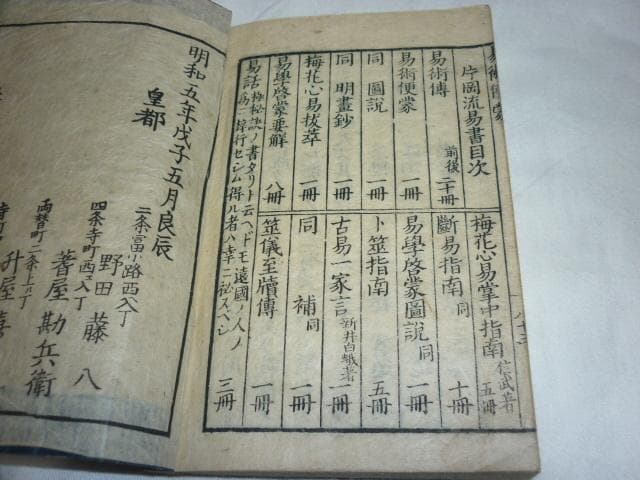 美品江戸中期 明和5年◆片岡流易書『易術便蒙 全』野田藤八著 皇都 二条通富小路