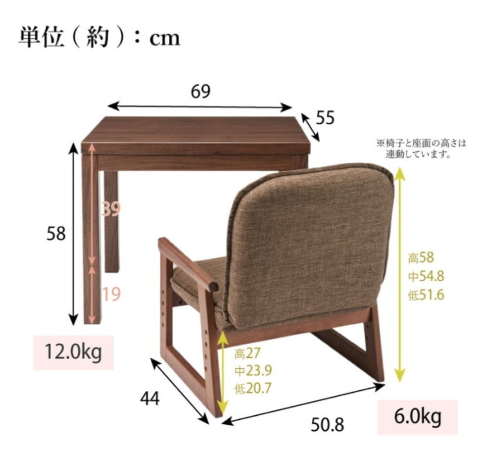 一人用こたつ　ユアサプライム　なごみ