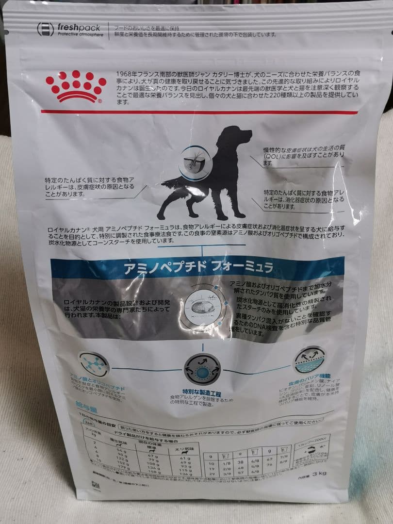 ロイヤルカナン 犬用 アミノペプチドフォーミュラ 3kg 1袋