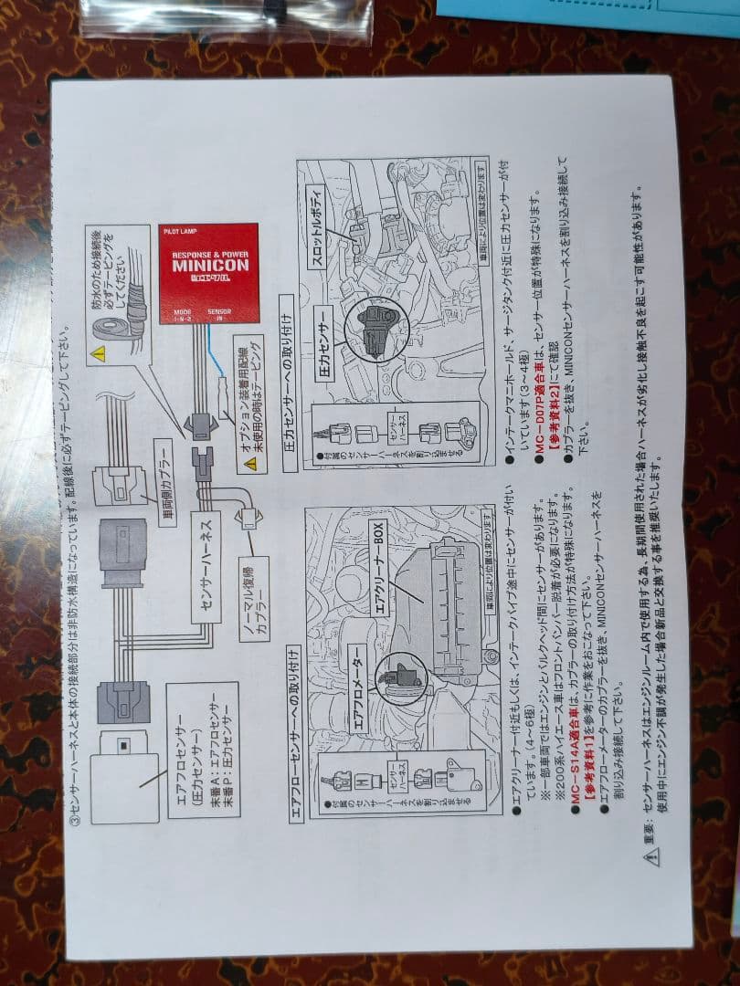 シエクル　ミニコン PX5　（アルトワークス HA36S用）