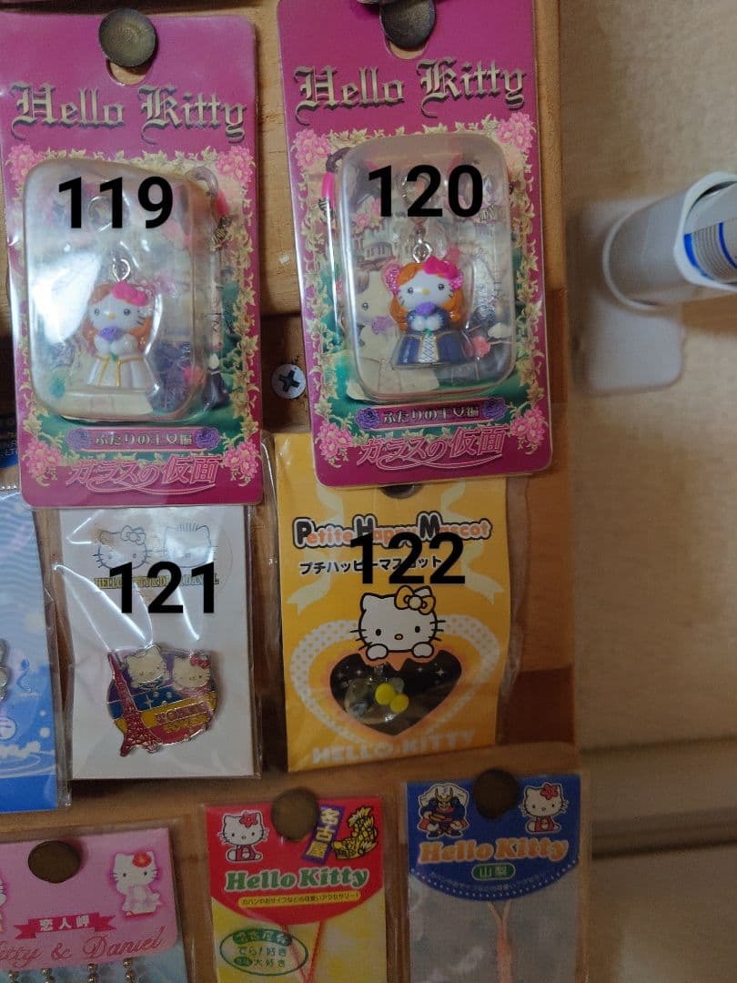 ハローキティ　ご当地キーホルダー　NO2