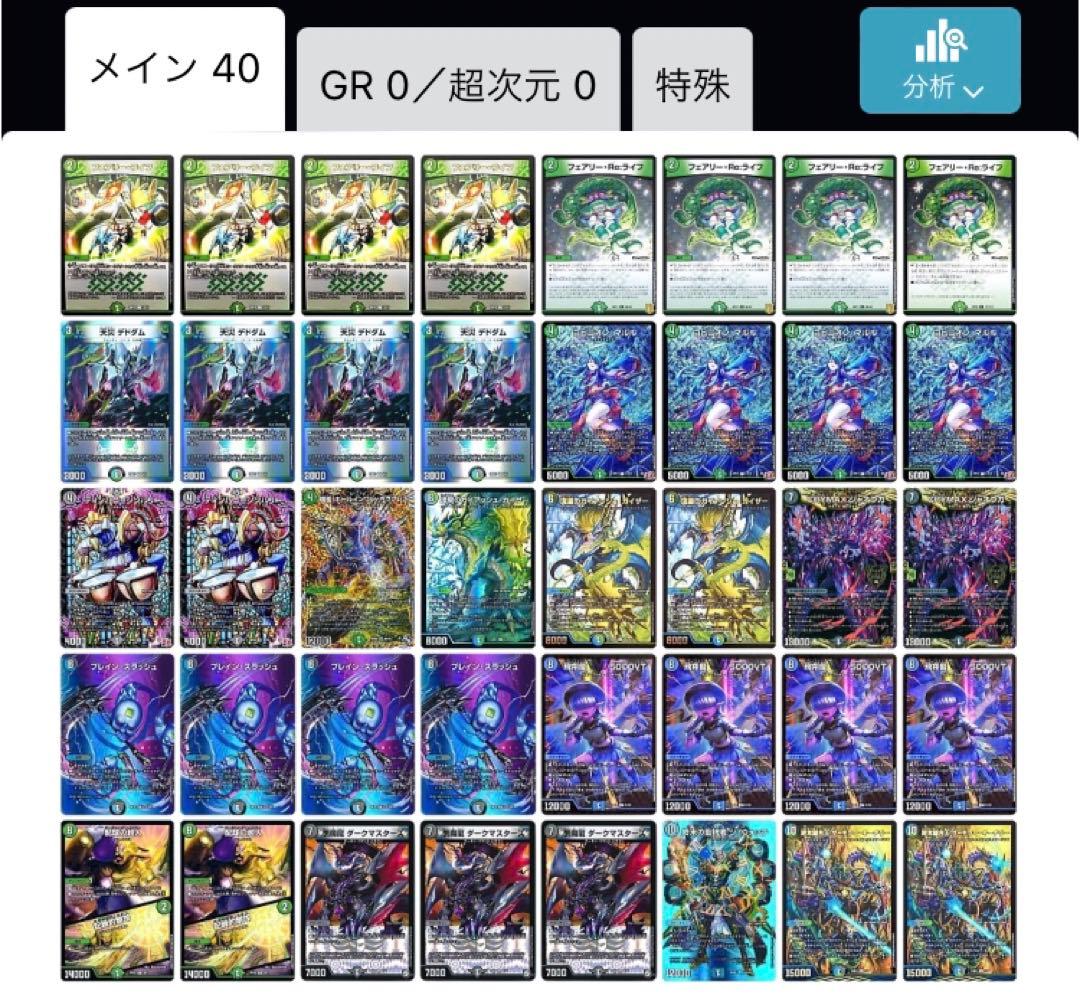 デュエルマスターズ　アナカラーマルル　デッキ　cs優勝構築