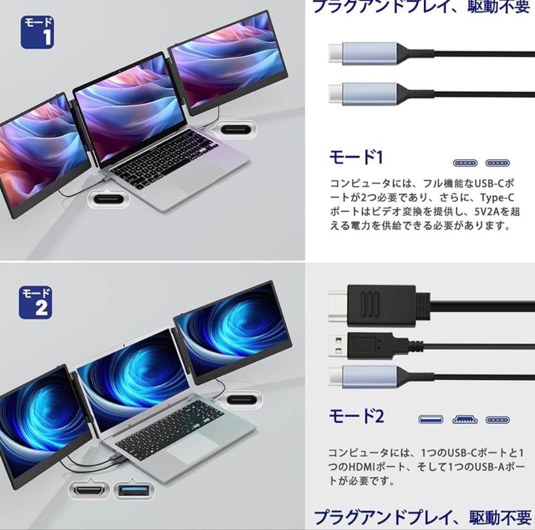 FHD 1080P IPS ディスプレイ 14インチ