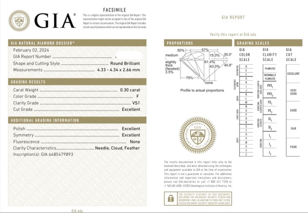 IーPRIMO アイプリモCygnaシグナ