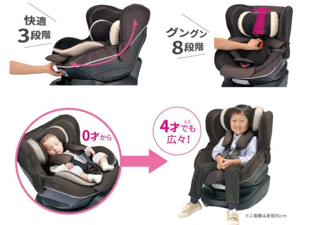 きれいAILEBEBE エールベベ360度回転クルット4iグランス ISOFIX