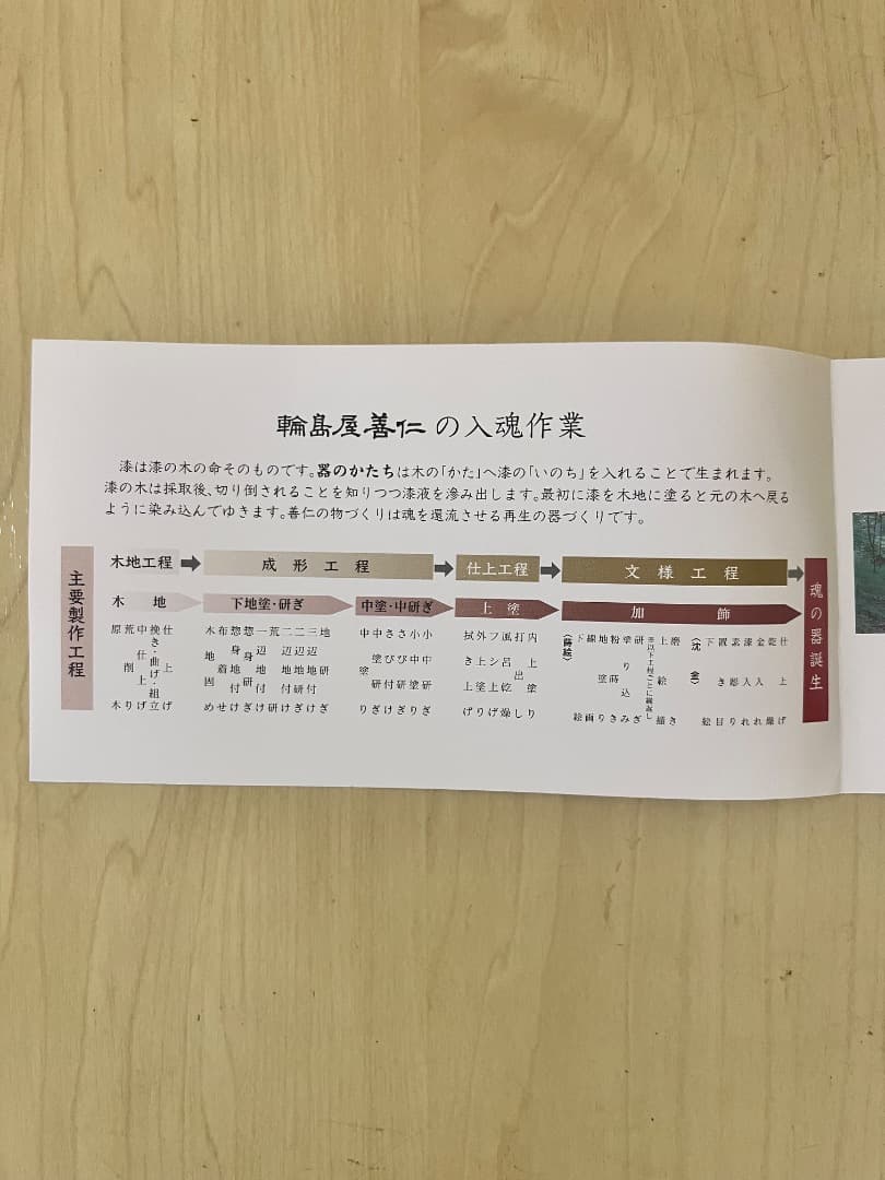 漆器　コーヒー椀スプーン付き