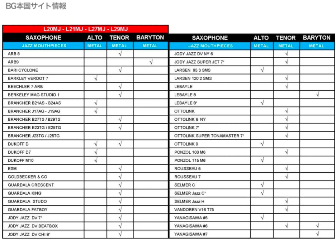 BG リガチャー l Jazz テナーサックス、アルト、バリトン兼用
